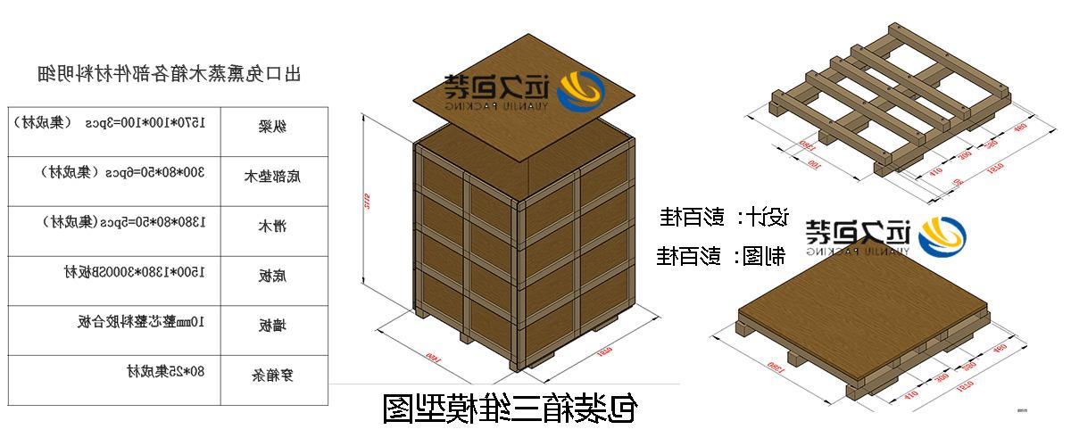 <a href='http://ydxn.yunmupw.com'>买球平台</a>的设计需要考虑流通环境和经济性